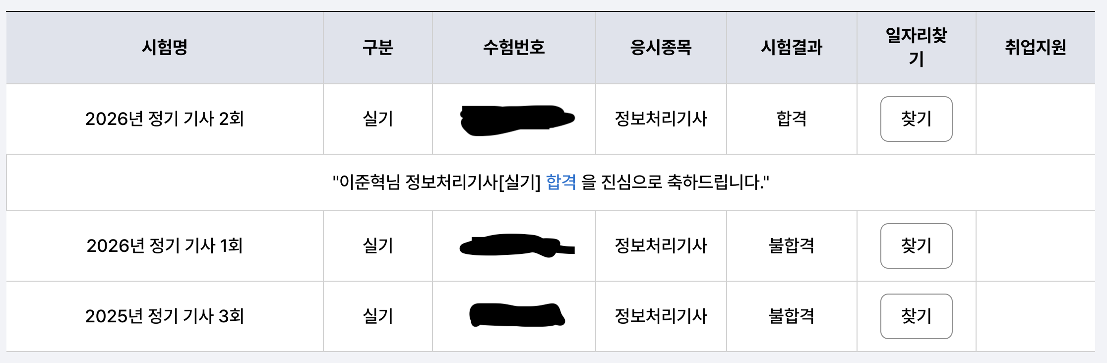 합격