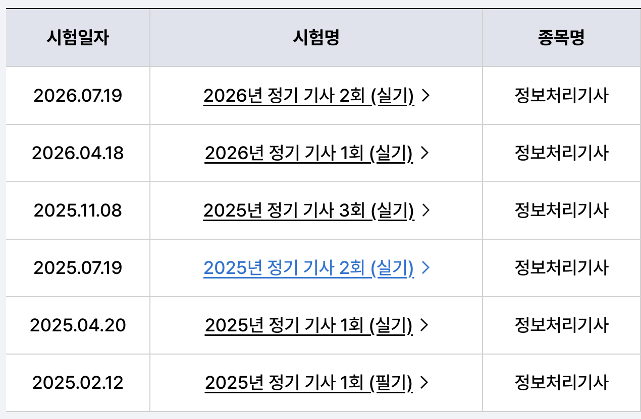 신청내역