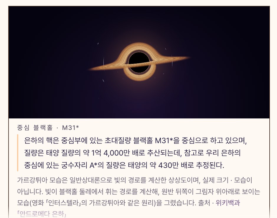 live_blackhole_card