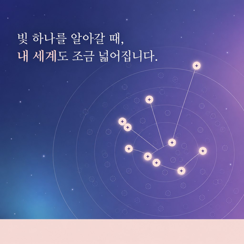 VastHorizon promo discovery